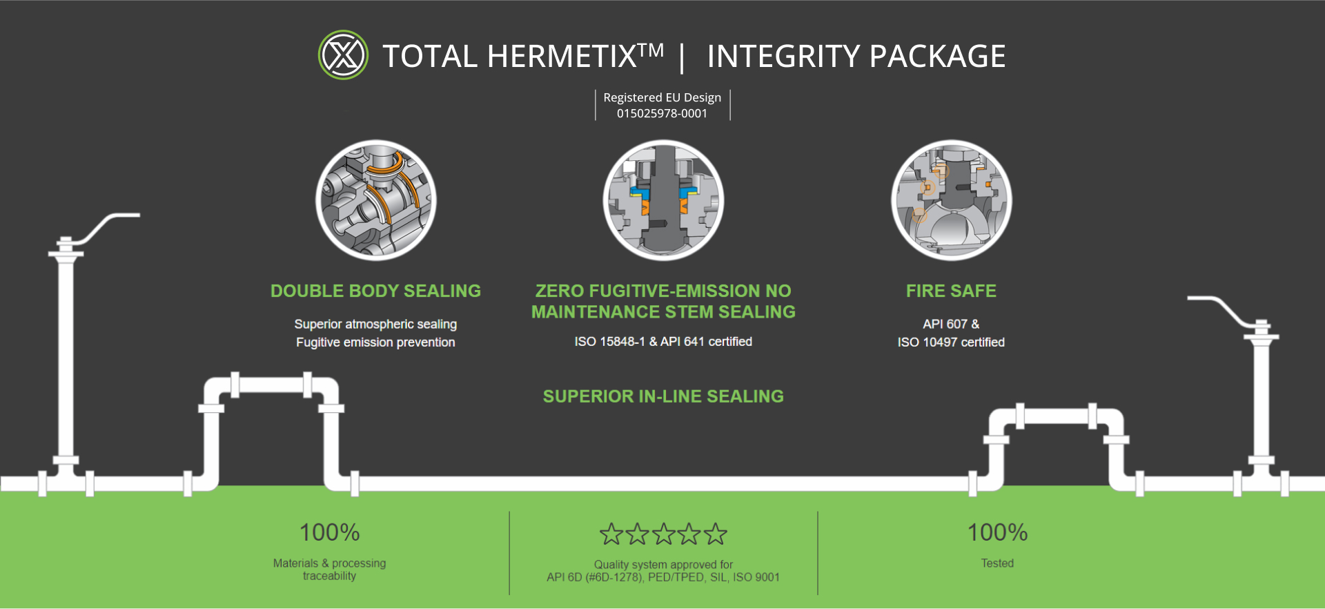 Hermetix-2